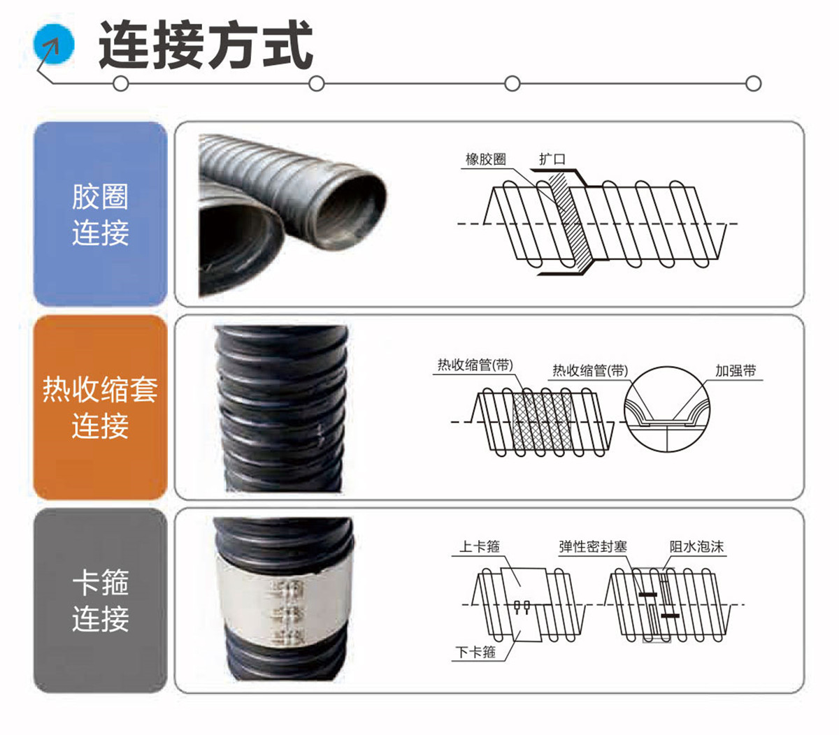 new红桃17C宣傳冊PDF(1)-13_01_05.jpg