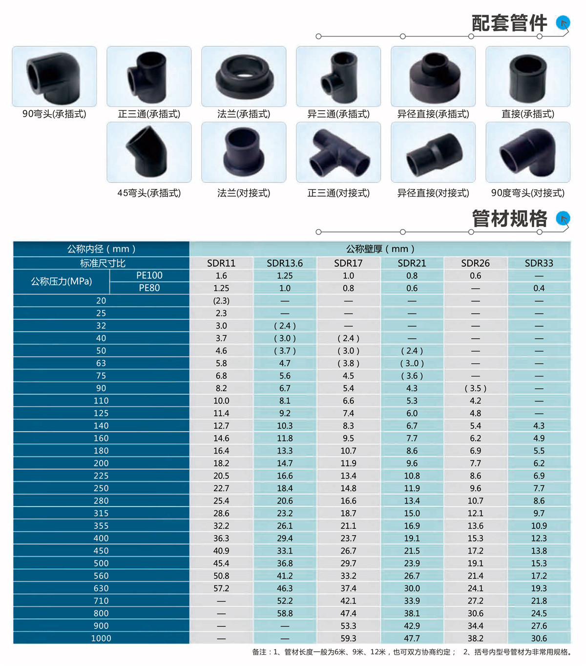 new红桃17C（fēng）宣傳（chuán）冊PDF(1)-17_02.jpg