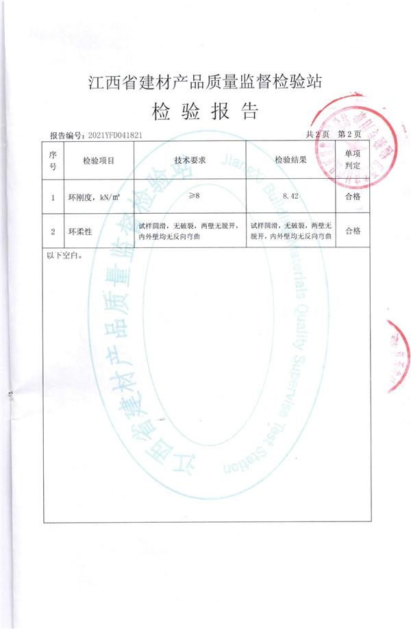 檢驗報告（gào）