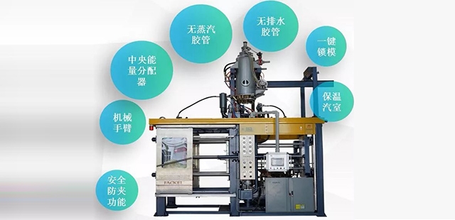 蝴蝶影视專注EPS/EPP/EPO/ETPU等設備（bèi）研發製造銷售服務